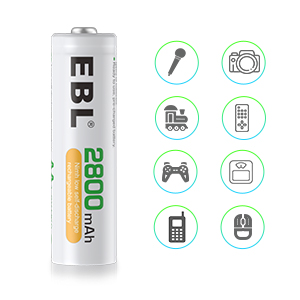 Battery Images